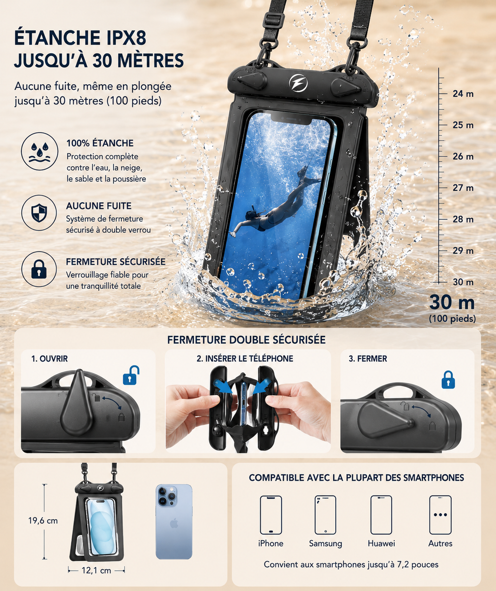 Double pochette Waterproof pour téléphone