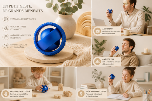 Balle 3D rotative