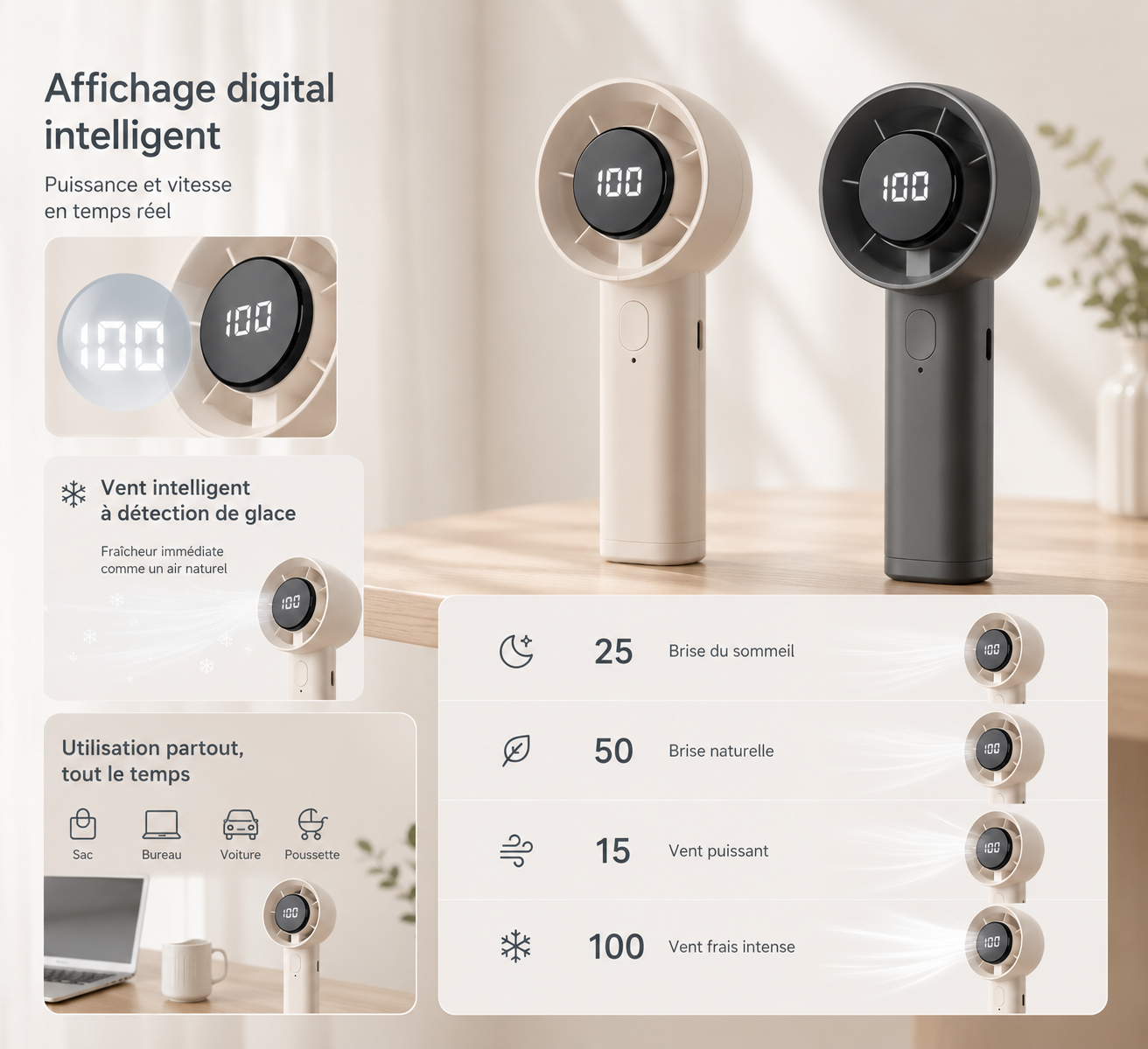 Ventilateur portable LED